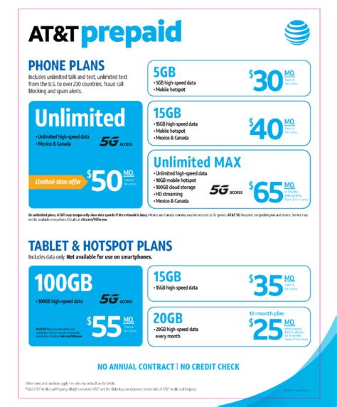 at&t prepaid go|AT definition in American English .